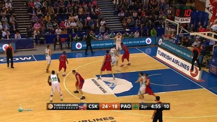 齐沃：我考虑的是队内球员而不是转会市场；满意迪乌夫的表现