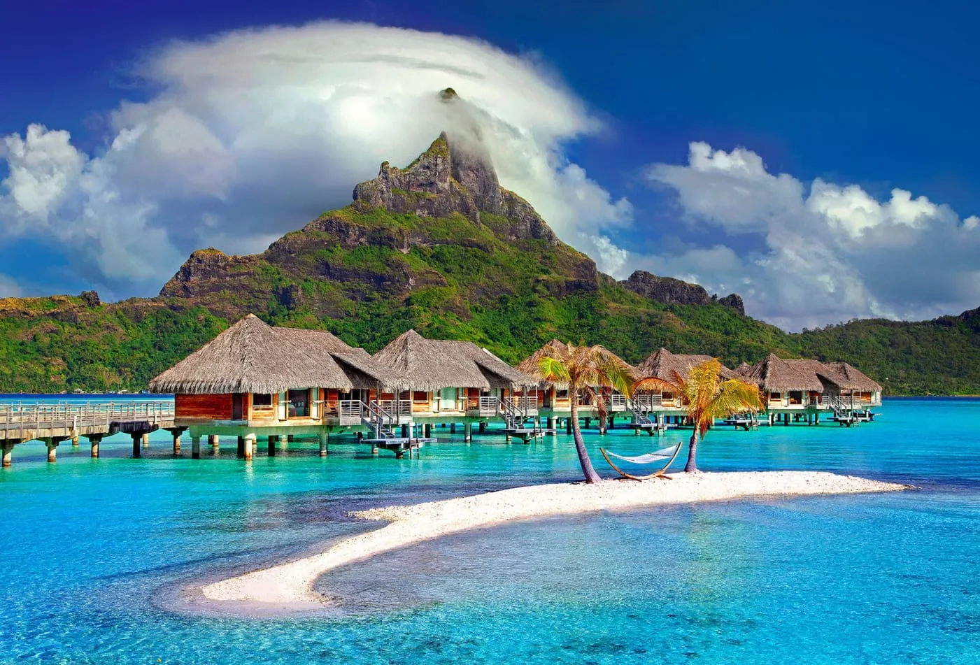 Top Travelling Destinations - kaiyun7
